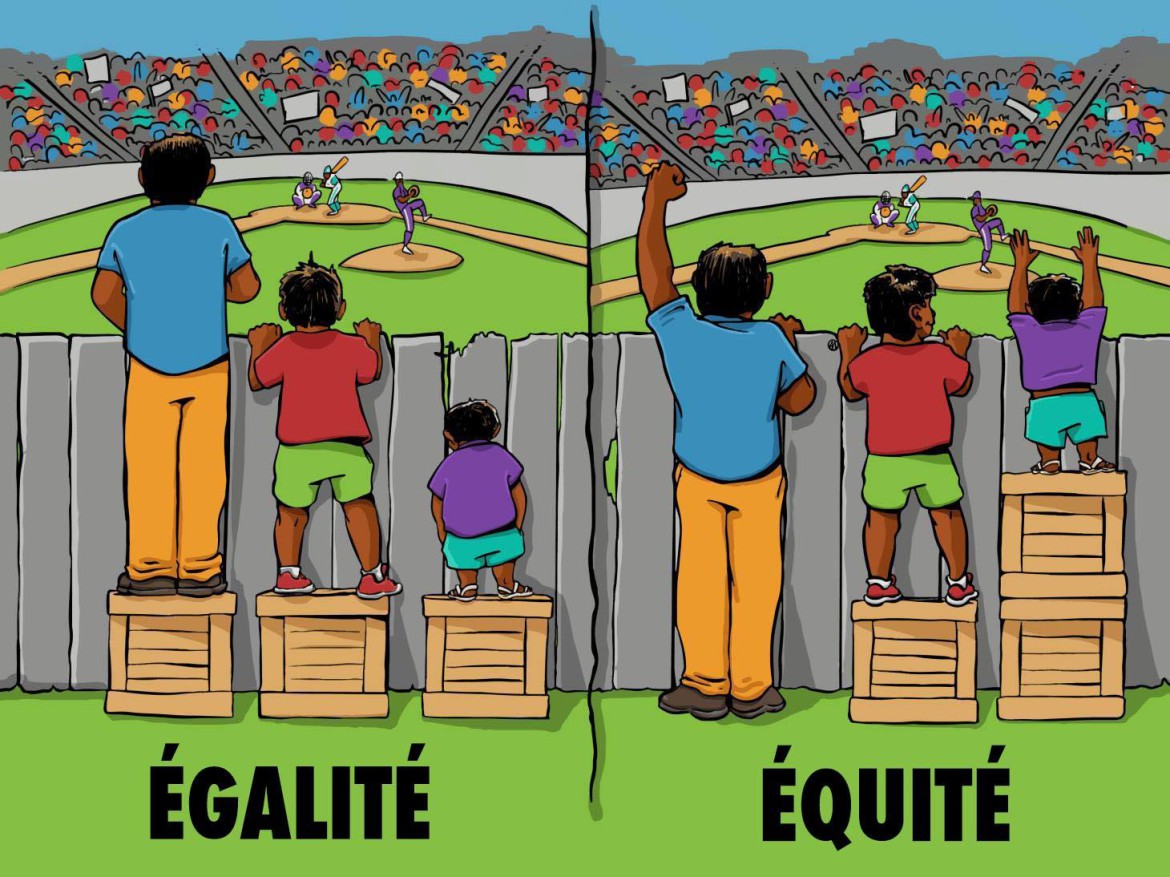 Egalité, équité et justice